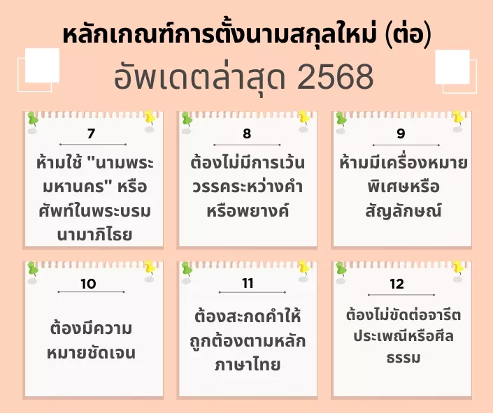 12 หลักหลักเกณฑ์การตั้งนามสกุลใหม่ ล่าสุด(ต่อ)