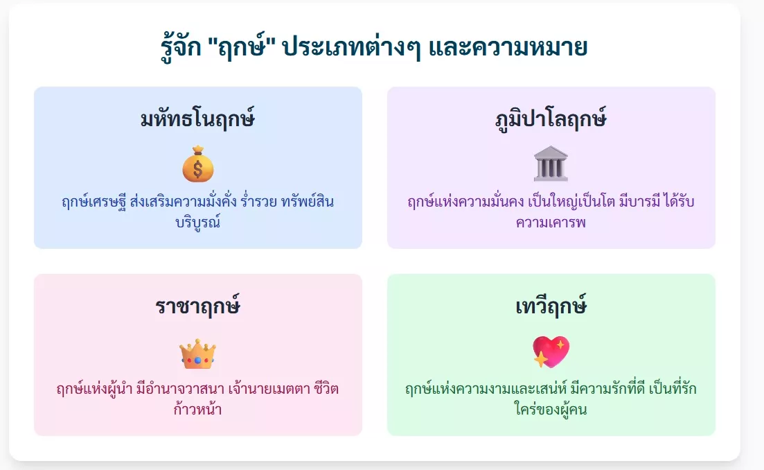 รู้จัก