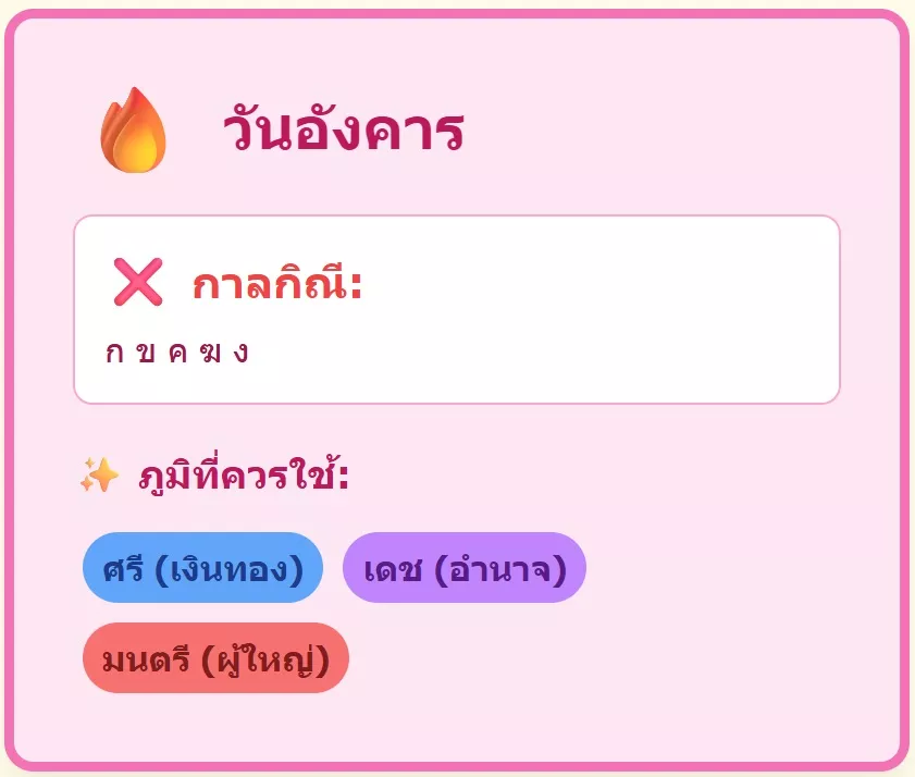 ตัวอักษรกาลกิณีวันอังคาร