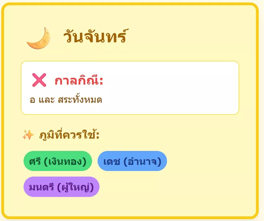 ตัวอักษรกาลกิณีวันจันทร์