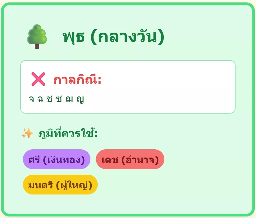 ตัวอักษรกาลกิณีวันพุธกลางวัน