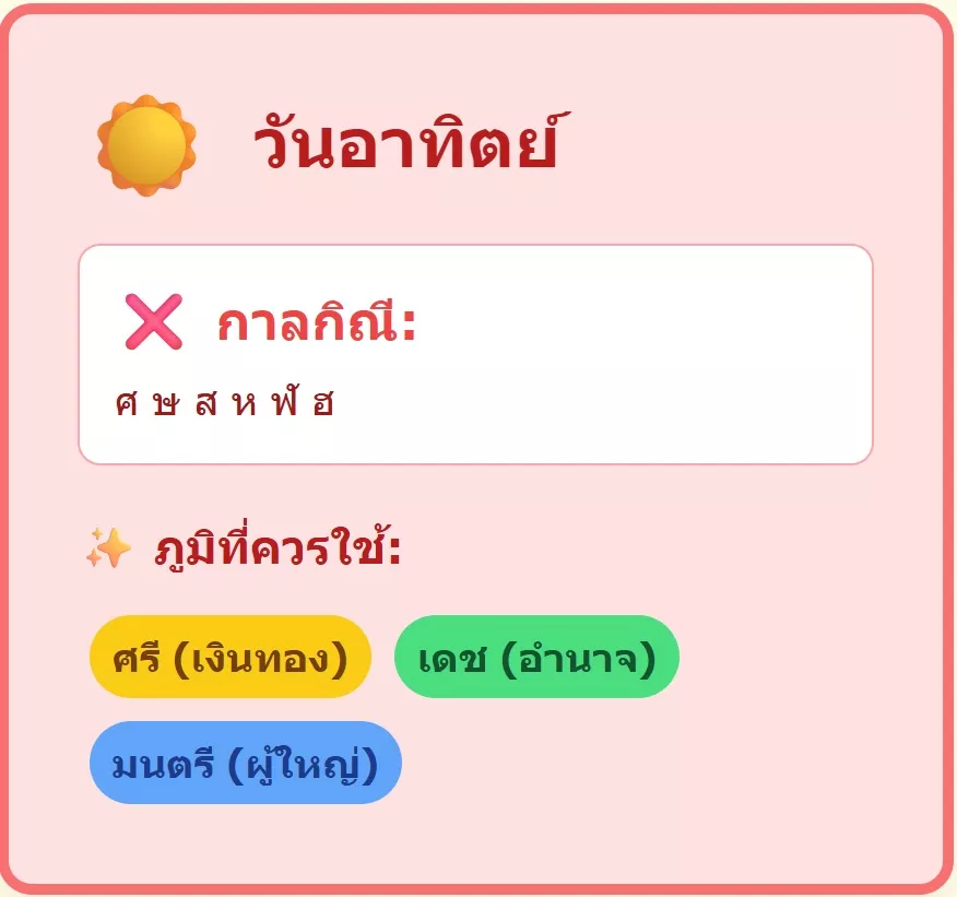 ตัวอักษรกาลกิณีวันอาทิตย์