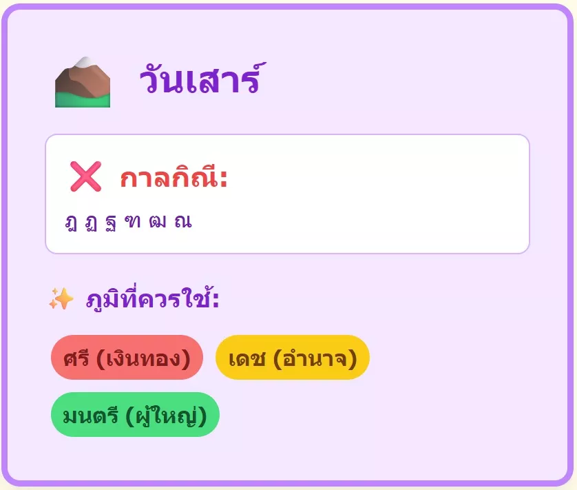 ตัวอักษรกาลกิณีวันเสาร์