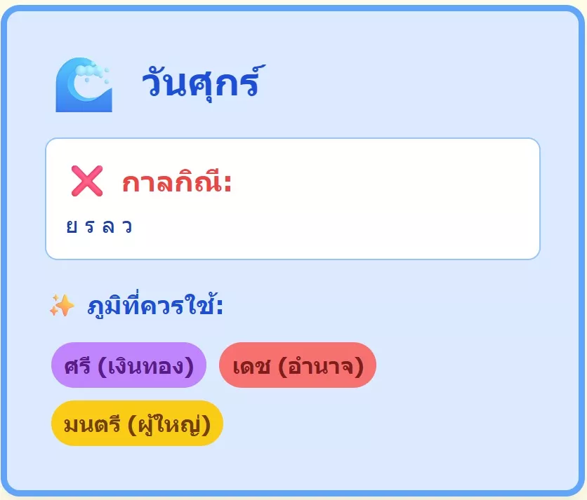 ตัวอักษรกาลกิณีวันศุกร์
