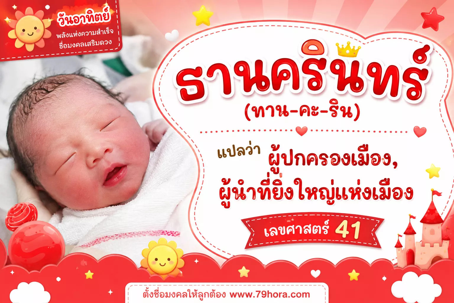ตั้งชื่อลูก ธานครินทร์ เลขศาสตร์ 41