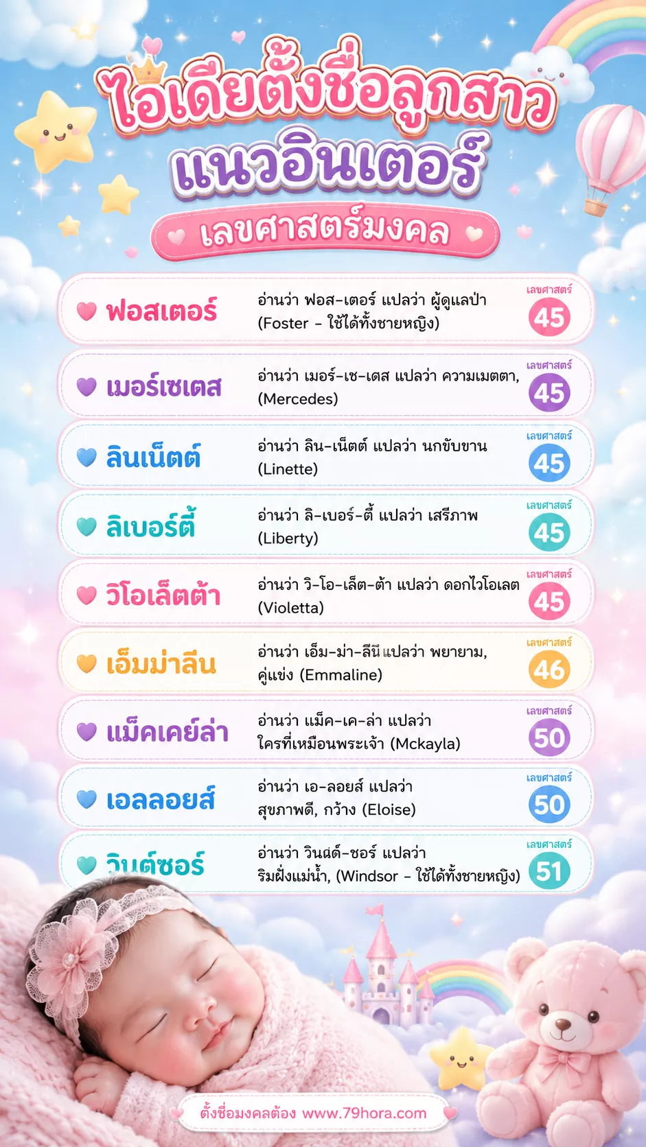 ไอเดียตั้งชื่อลูกสาวแนวอินเตอร์ ให้ได้เลขศาสตร์มงคล