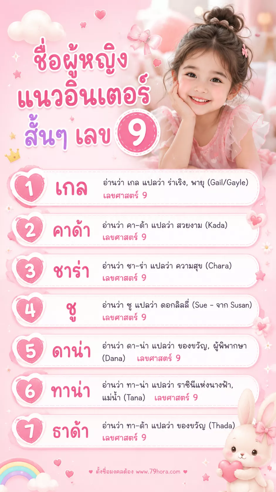 ชื่อผู้หญิงแนวอินเตอร์สั้นๆ เลข 9