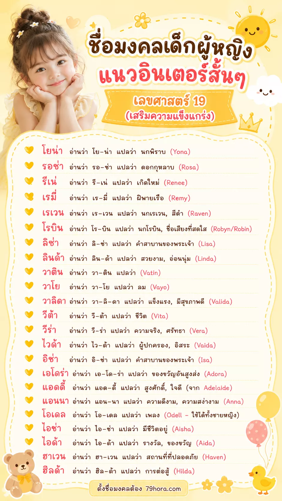 ชื่อมงคลเด็กผู้หญิง แนวอินเตอร์สั้นๆ เลขศาสตร์ 19 เสริมความแข็งแกร่ง2