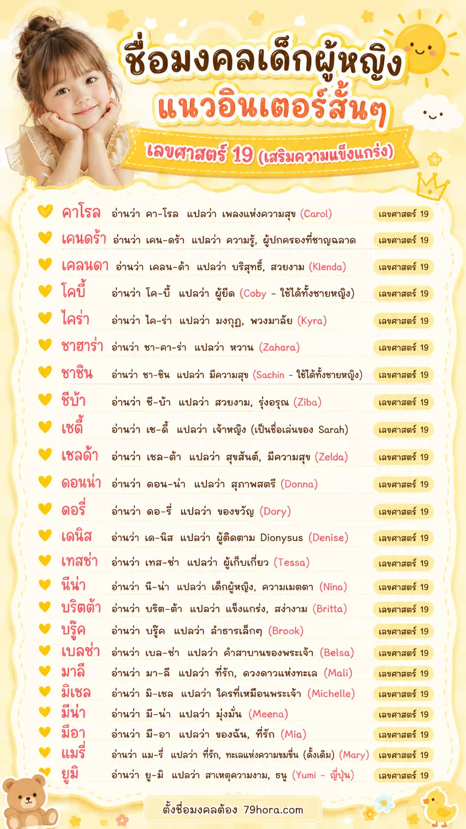 ชื่อมงคลเด็กผู้หญิง แนวอินเตอร์สั้นๆ เลขศาสตร์ 19 เสริมความแข็งแกร่ง
