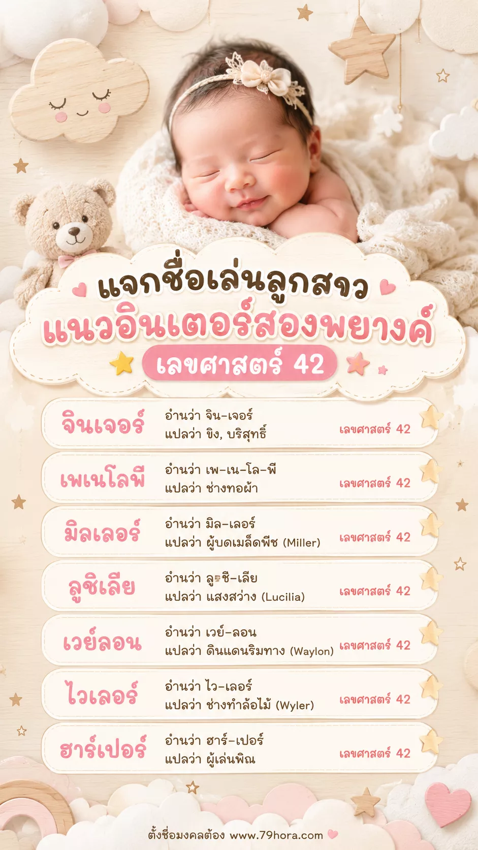 แจกชื่อเล่นลูกสาวแนวอินเตอร์สองพยางค์ เลขศาสตร์ 42