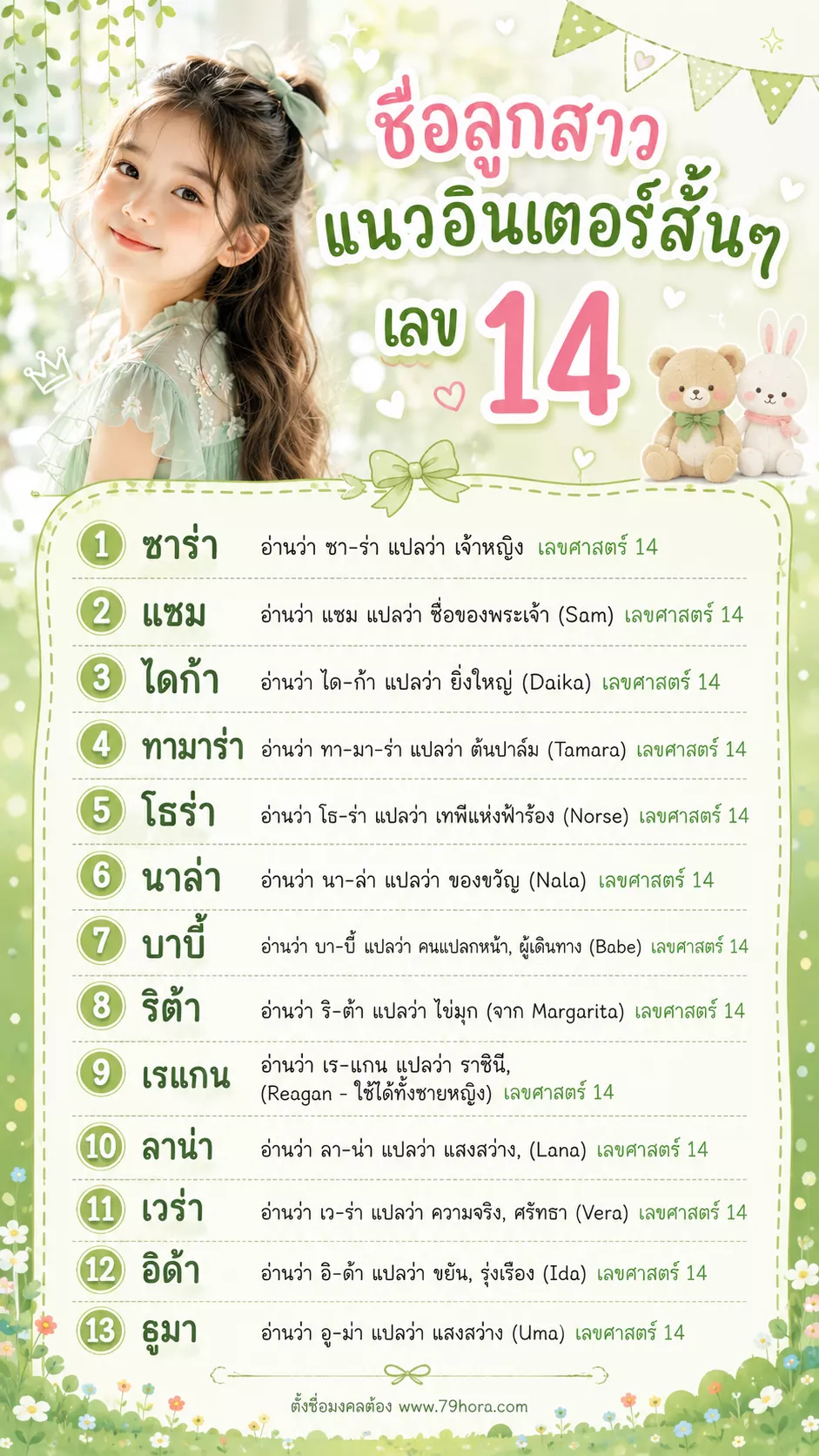 ชื่อลูกสาวแนวอินเตอร์สั้นๆ เลข 14