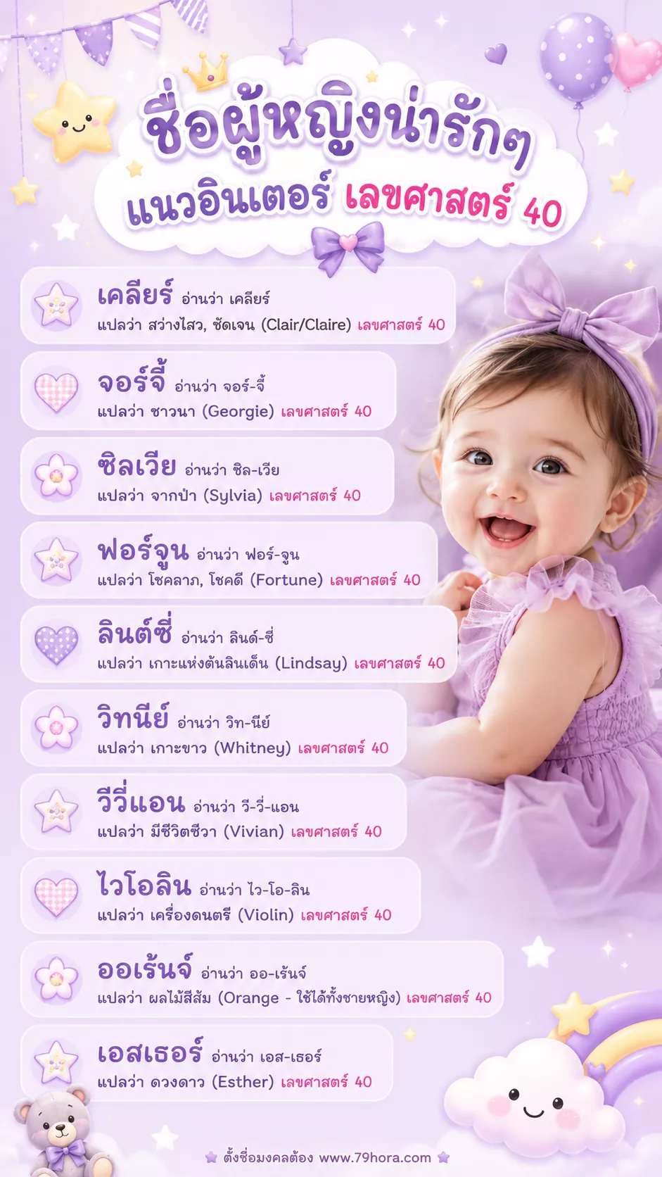 ชื่อเด็กผู้หญิงน่ารักๆ แนวอินเตอร์ เลขศาสตร์ 40