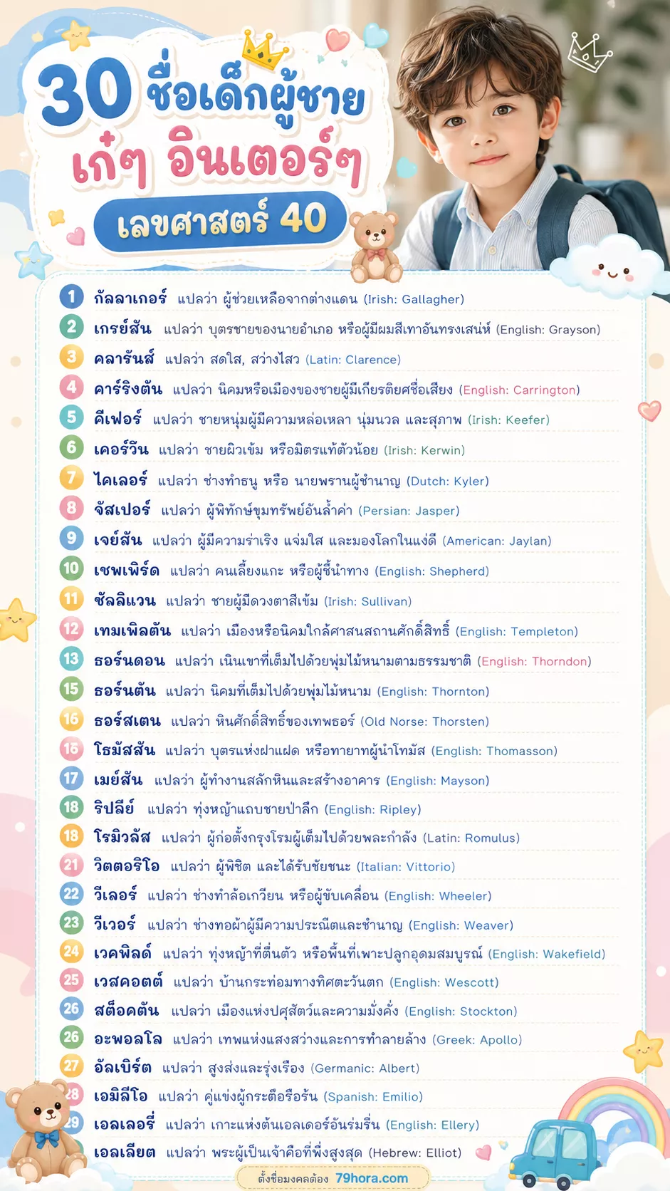30 ชื่อเด็กผู้ชาย เก๋ๆ อินเตอร์ เลขศาสตร์ 40