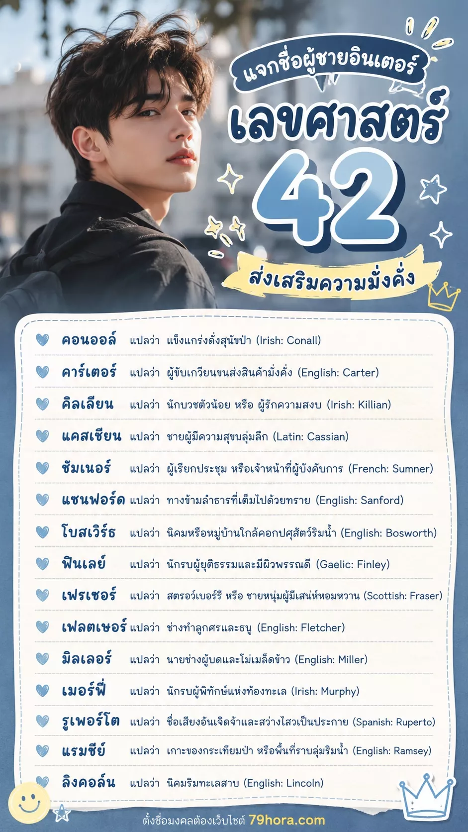 แจกชื่อผู้ชายอินเตอร์ เลขศาสตร์ 42 ส่งเสริมความมั่งคั่ง