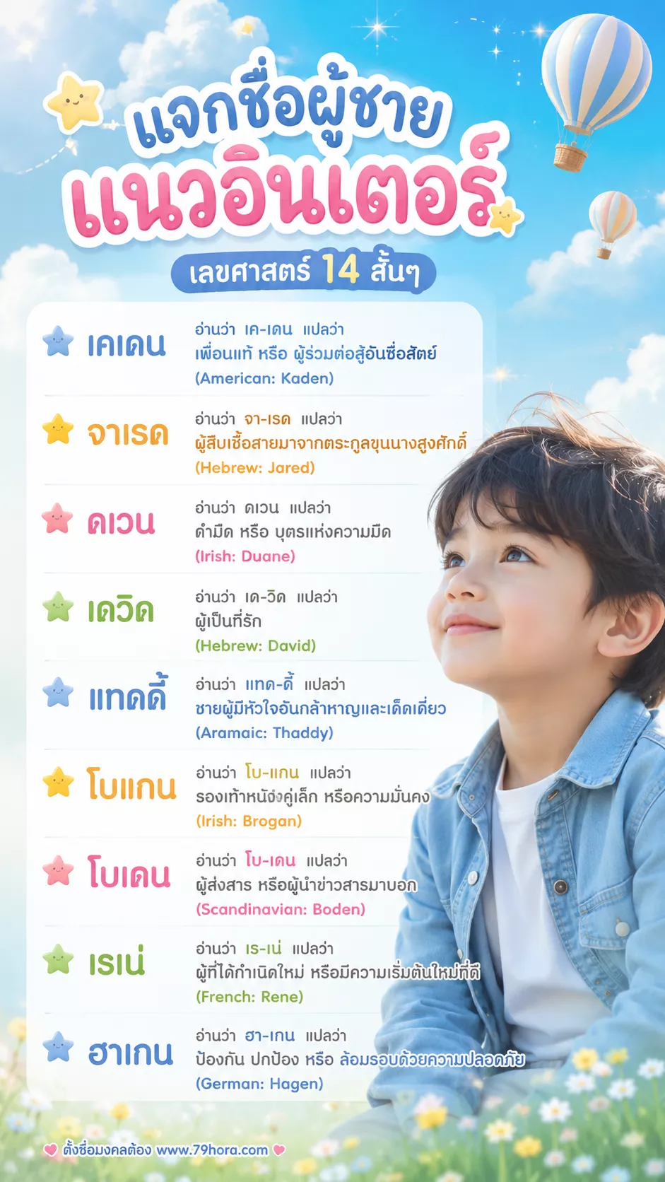 แจกชื่อผู้ชายแนวอินเตอร์ เลขศาสตร์ 14 สั้นๆ