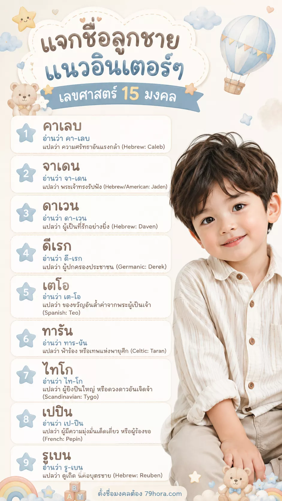 แจกชื่อลูกชายแนวอินเตอร์ เลขศาสตร์ 15 มงคล