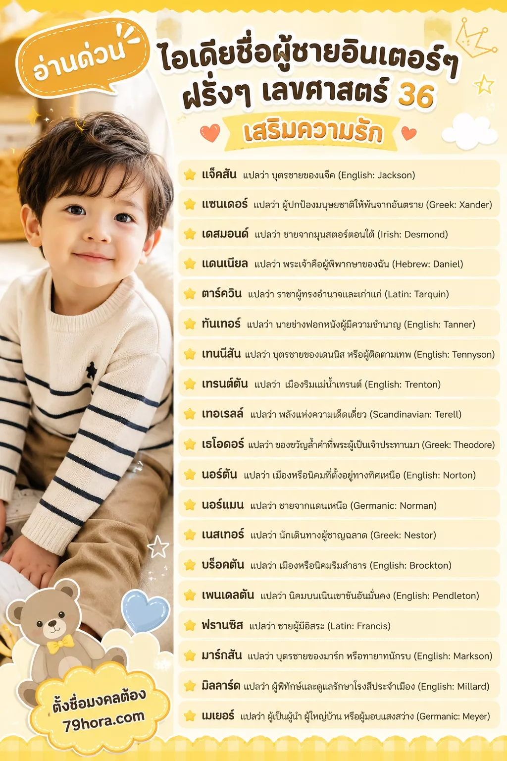 ไอเดียชื่อผู้ชาย อินเตอร์ๆ ฝรั่งๆ เลขศาสตร์ 36 เสริมความรัก