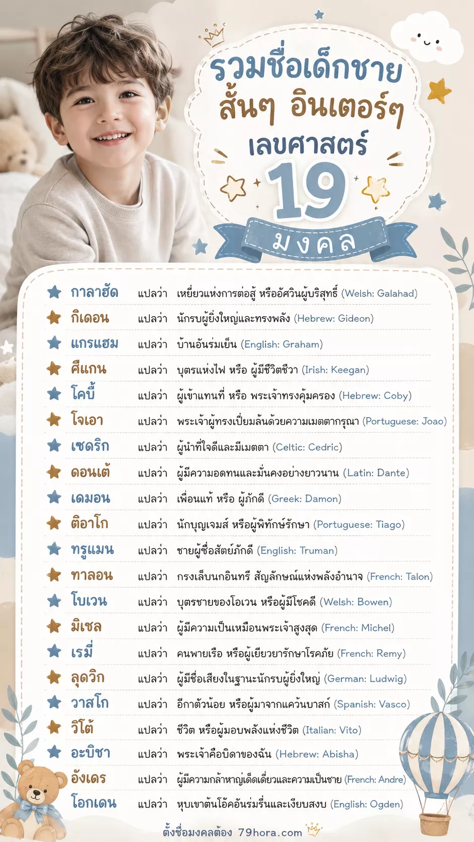 รวมชื่อเด็กชาย สั้นๆ อินเตอร์ๆ เลขศาสตร์ 19 มงคล