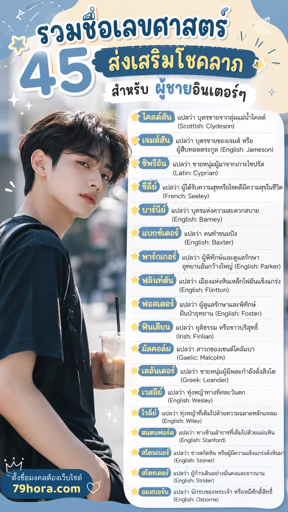 รวมชื่อเลขศาสตร์ 45 ส่งเสริมโชคลาภ สำหรับ ผู้ชายอินเตอร์ๆ