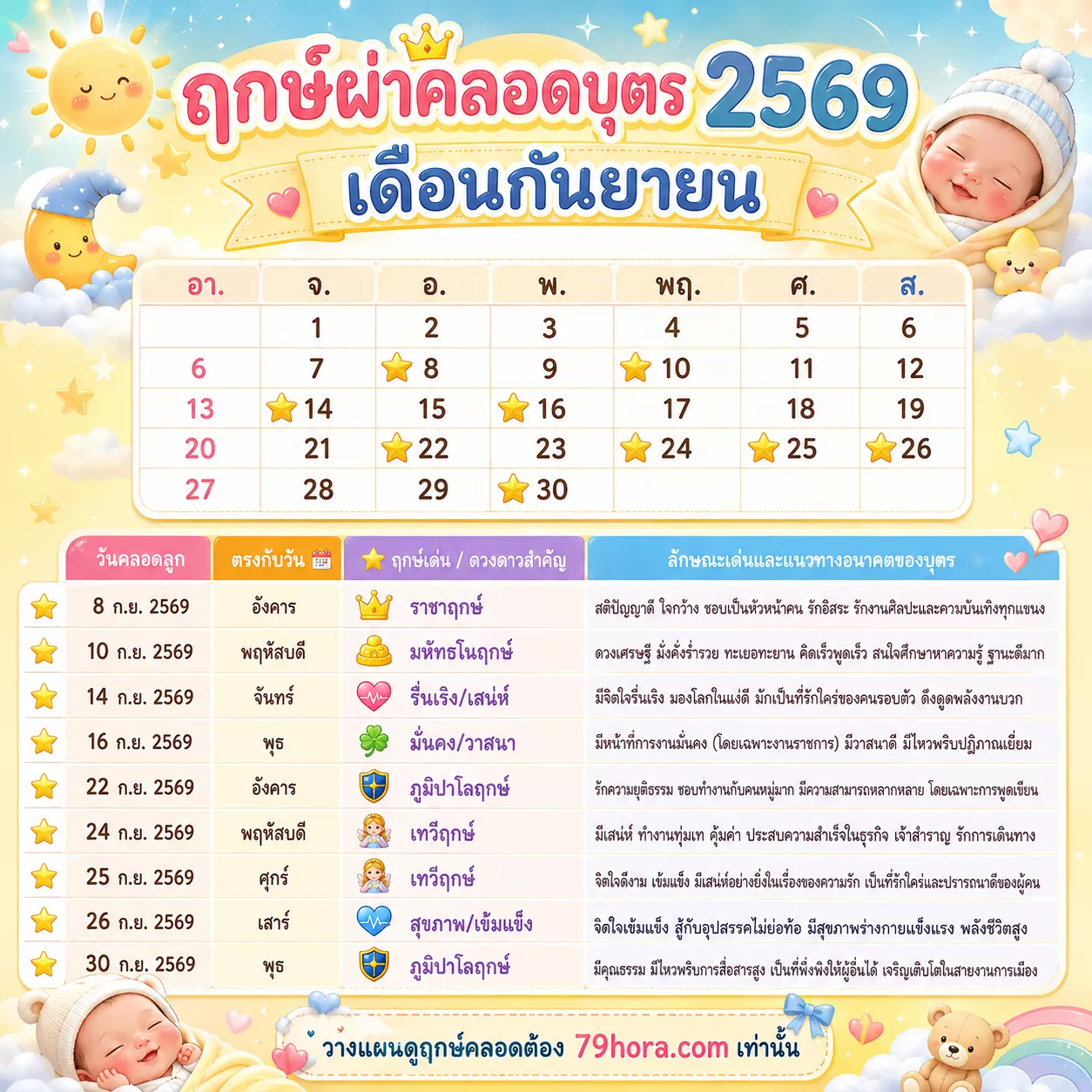 ฤกษ์ผ่าคลอดบุตร 2569 เดือนกันยายน
